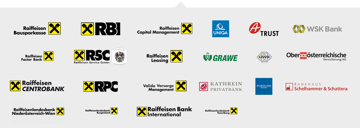 Annual Report Raiffeisen Informatik